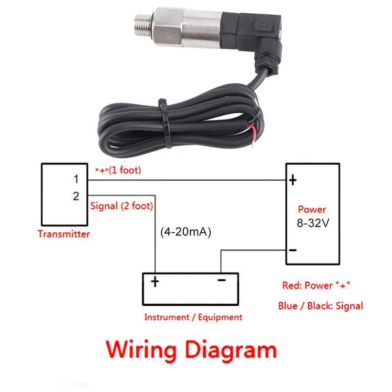 Silicon Pressure Transmitter G1/4" Sensor for Water Gas Oil with 4-20mA Output (0-1MPA)