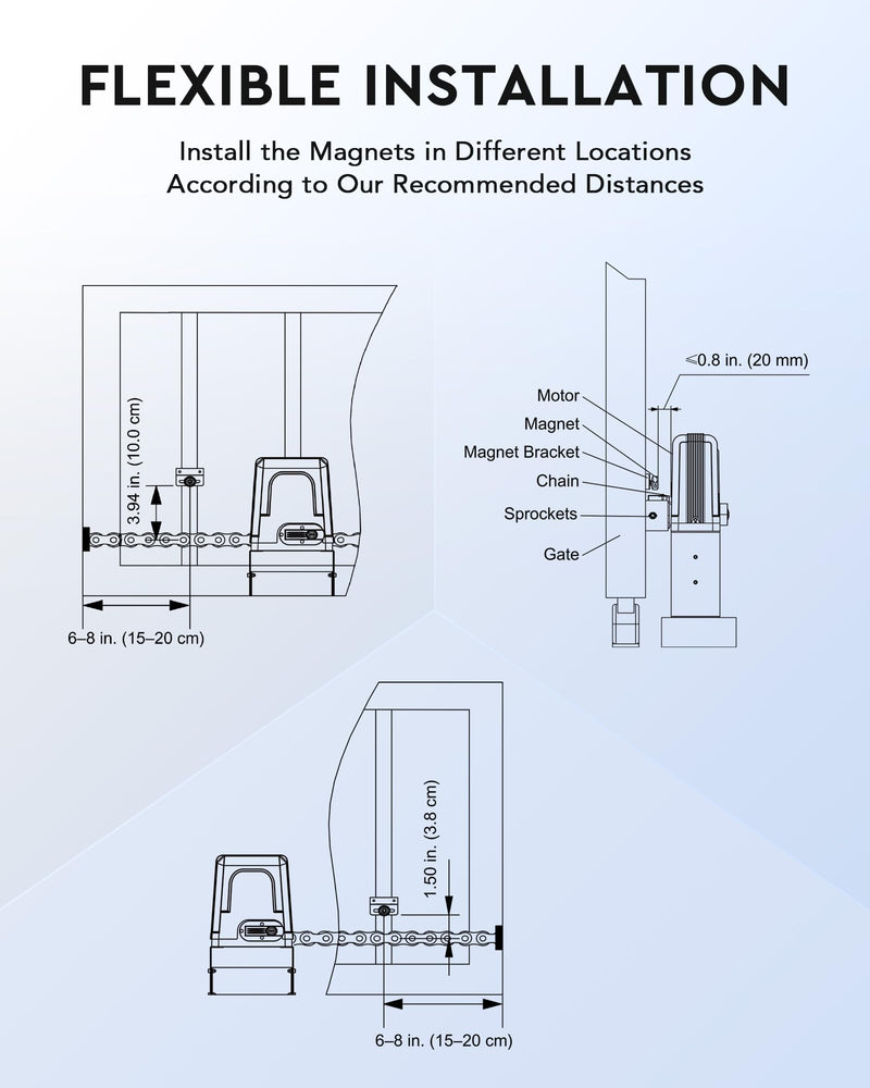 CO-Z Magnetic Limit Switches, 2pc Round Switch Magnet Set for Sliding Gate Opener, 1200G Automatic Gate Opener Replacement Magnetic Limits, Nylon Gate Magnets Gate Opener Accessories for Home Garage