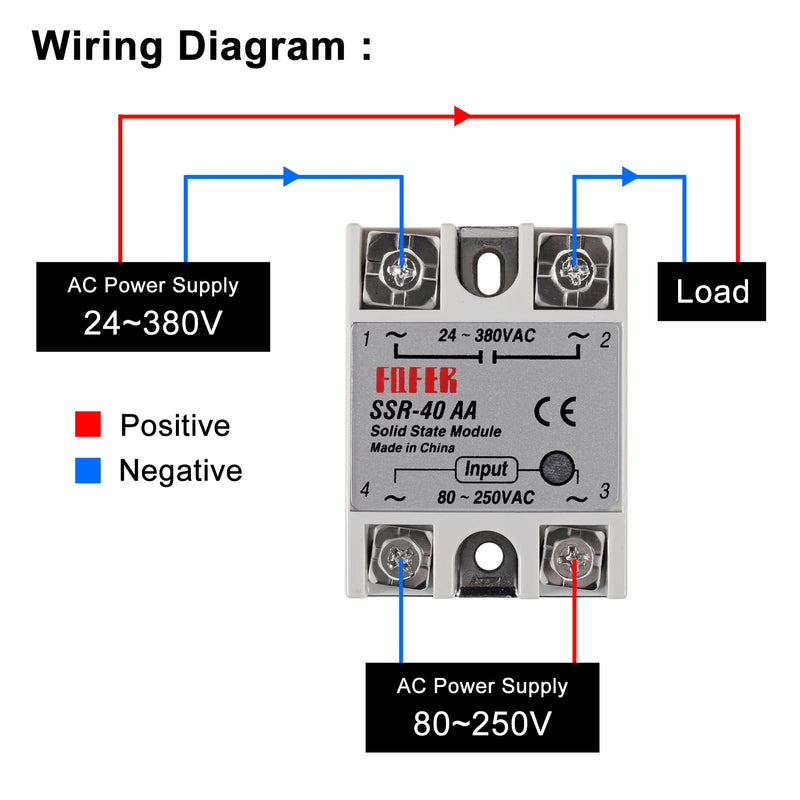 3pcs SSR-40AA Solid State Relay AC to AC 80-250V Input to 24-380V Output 40A Single Phase Semi-Conductor Relay Module 3pcs SSR-40AA
