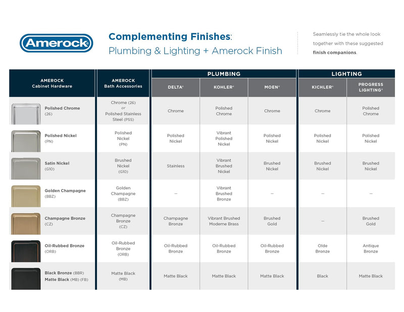 Amerock Appoint Polished Nickel 18 inch (457 mm) Center-to-Center Towel Bar, BH36073PN 18 Inch (457 mm)