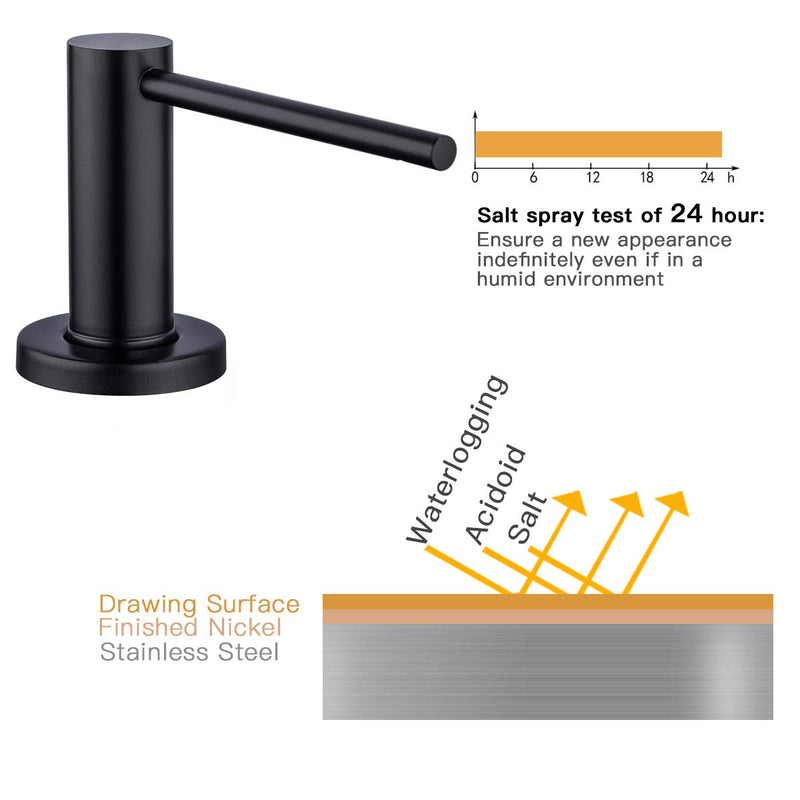 Matte Black Kitchen Sink Soap Dispenser GAPPO Countertop Pump Hand Lotion Built in Bottle Upgrade Stainless Steel Screw Matte Black (With 17 Oz Bottle) With 17 oz bottle