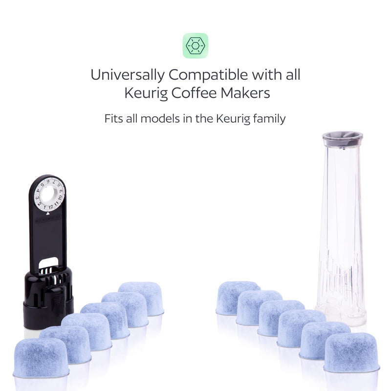 12 Water Filters for Keurig K-Mini, K-Slim, K-Duo, K-Supreme, K-Classic, K-Elite, K-Select, K-Cafe, K-Compact, K-Express - Universal Fit Replacement Water Filter for Keurig Coffee Makers 12