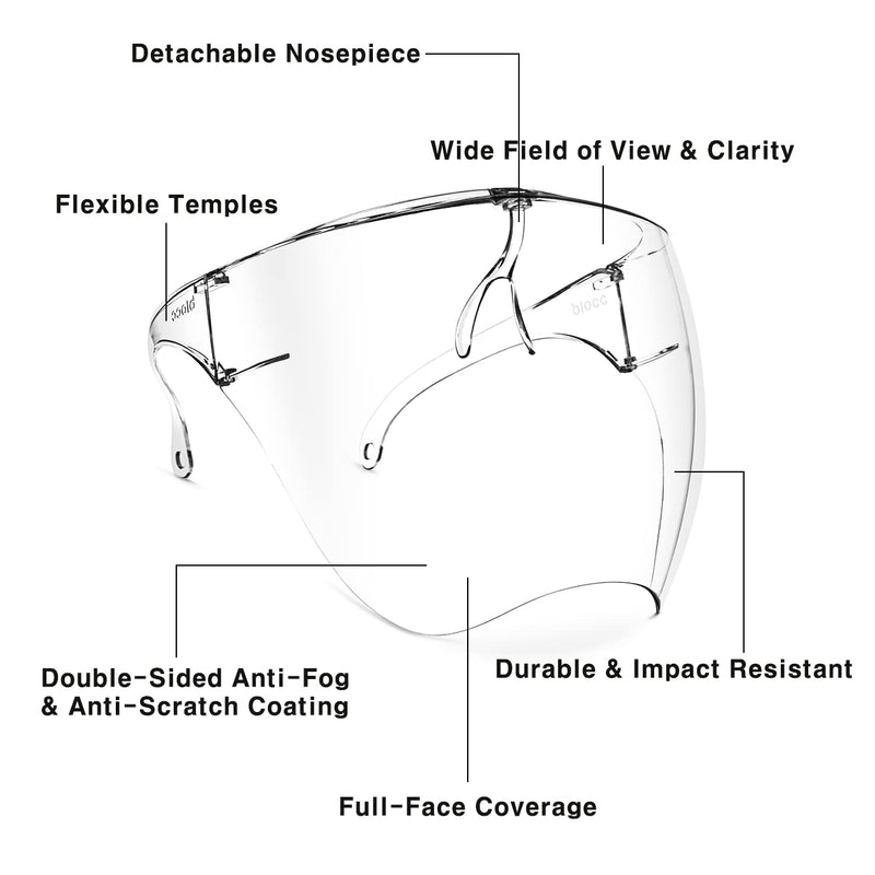Blocc Face Shield – Clear Plastic Safety Face Shield Protection Full Visor for Glasses Wearers, Anti-Fog & Scratch, Reusable, Comfortable, Durable, Goggles for Adult (Medium) 1 Count (Pack of 1)