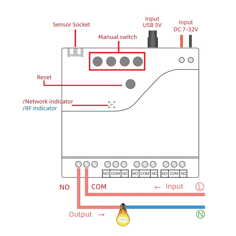 4CH Zigbee Temperature & Humidity Controller Wireless Relay, USB 5V or DC 7-32V Input, Extendable Probe Sensor, -20°C-80°C,Tuya App Remote (DC 7-32V)