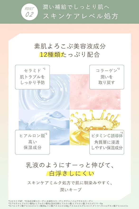 Oruna Organic Sunscreen, 1.8 oz (50 g), Cream SPF50+ PA ++++ Additive-free, Made in Japan - NewNest Australia
