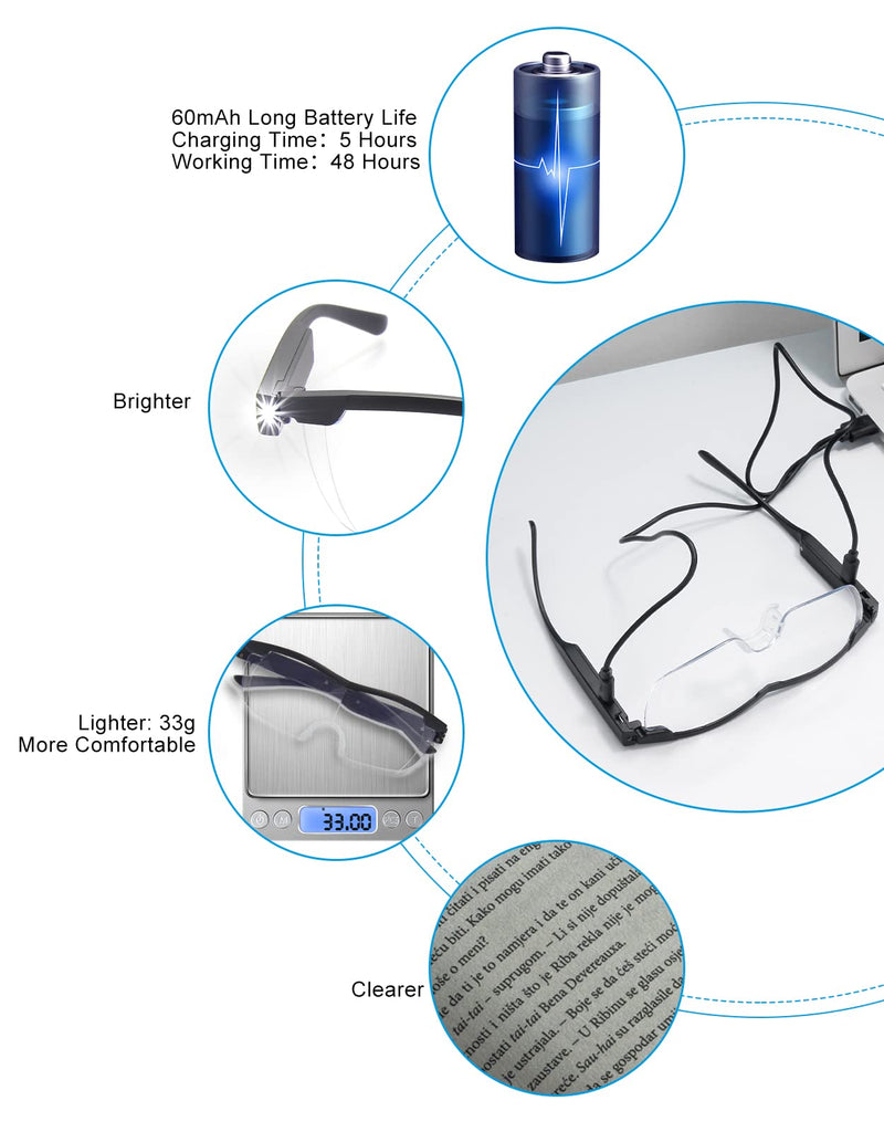 OKH 200% Magnifying Glasses with Light, Rechargeable LED Lighted Magnification Eyeglasses, Bright Sight Hands Free Magnifier Glasses for Close Work, Craft, Jewellers, Reading, Hobby Not Anti-blue Light (Pack of 1) 2.0x