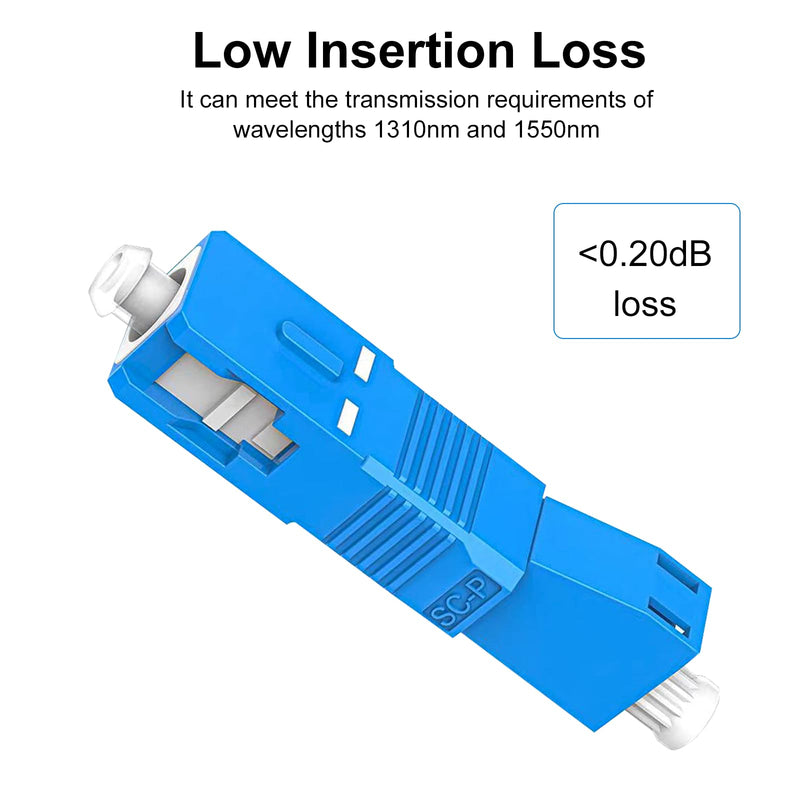 Danfetsoy SC Male to LC Female Fiber Optic Adapter, Single Mode 9/125um SC/UPC Male to LC/UPC Female Adapter Connector for Optical Power Meter (4 Pack)