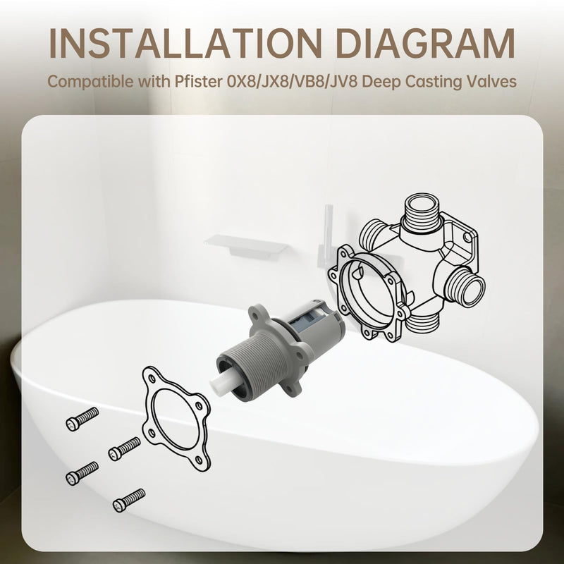 Shower Cartridge Replacement for Pfister 9740420 Pressure Balanced Gray