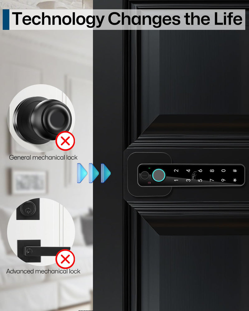 5-in-1 Smart Fingerprint Door Lock,Keyless Entry Digital Knob, Bluetooth App Control, Card and Key, Biometric Door Knob with Handle, Easy to Install for Exterior, Interior, Bedroom Doors