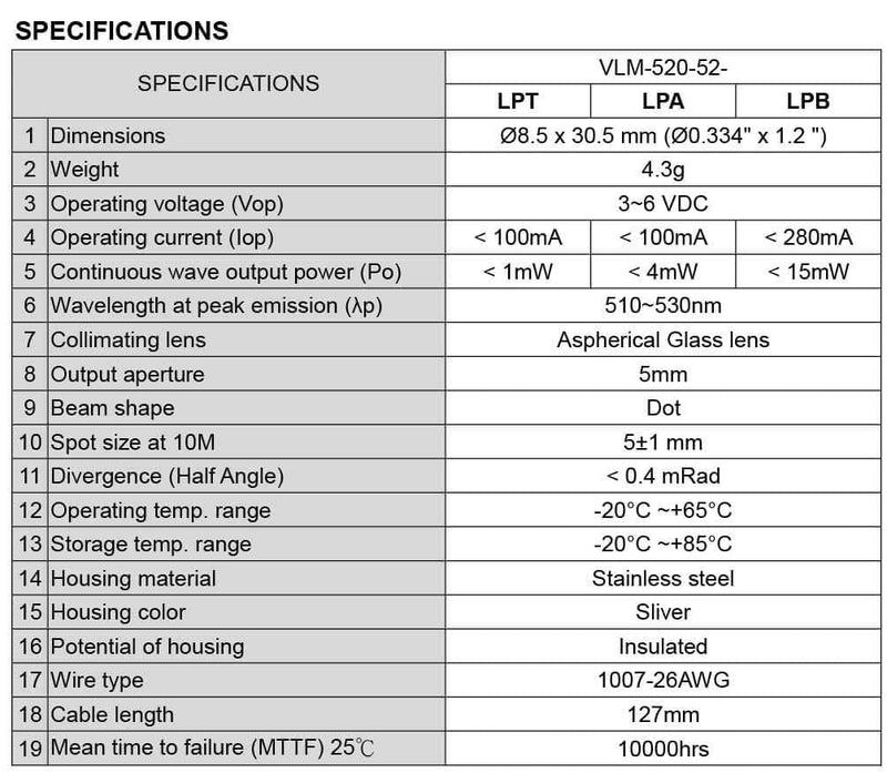 Direct Green Dot Laser Module VLM-520-52 LPT (Non-DPSS Green Dot Laser module: operating temperature range : -4 °F ~ 140 °F)