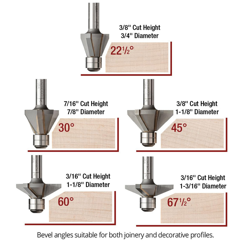 Chamfer Router Bit, 1/4 Shank, 67.5 Degree, 3 Flute, Twin Bearing, Carbide Tipped, USA Made Edge Forming Bevel Bit - US236718CH 67.5 Deg