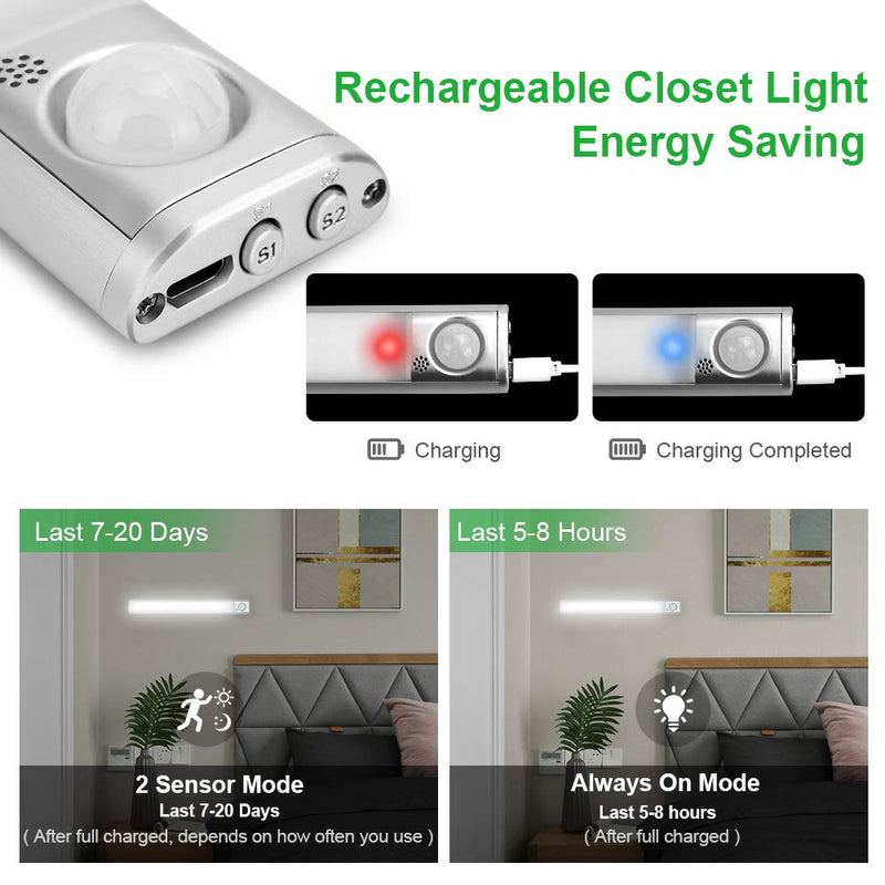 goodland 160 LED Closet Lights Motion Sensor Under Cabinet Lights Indoor Lighting 3600mAh Battery Powered Light Bar Dimmable Rechargeable Closet Light for Kitchen, Wardrobe, Stairs(2 Pack) 2 Packs 160 LED