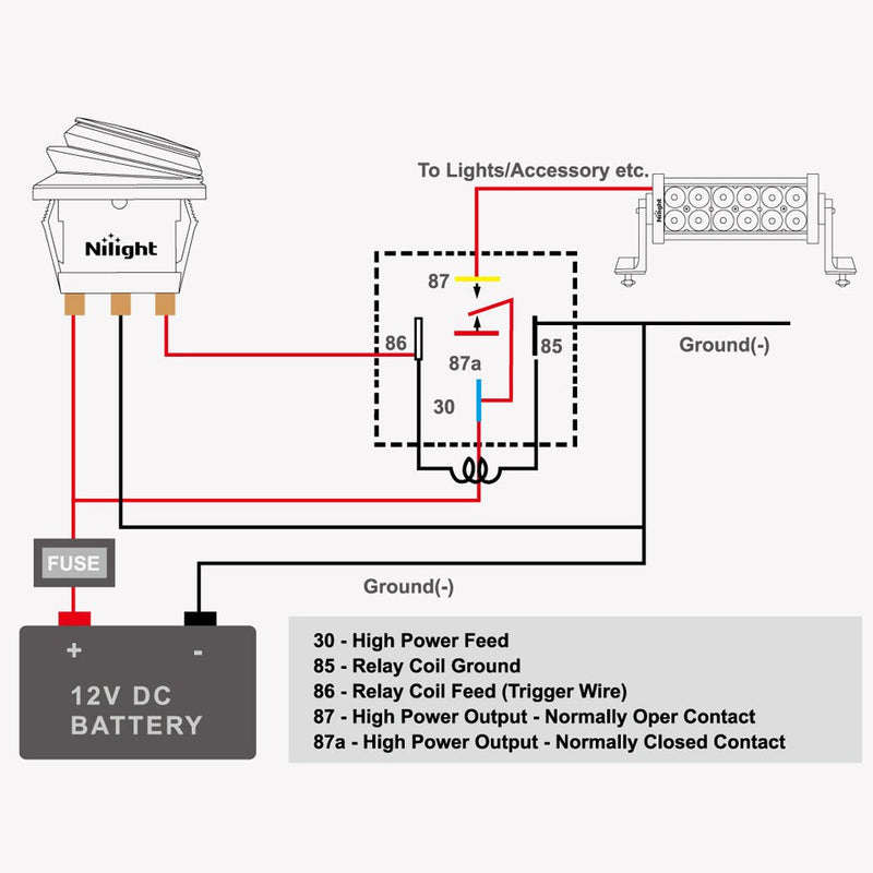 Nilight 50003R Automotive Set 5-Pin 30/40A 12V SPDT with Interlocking Relay Socket and Wiring Harness-5 Pack, 2 Years Warranty 5Pin Relay + harness socket