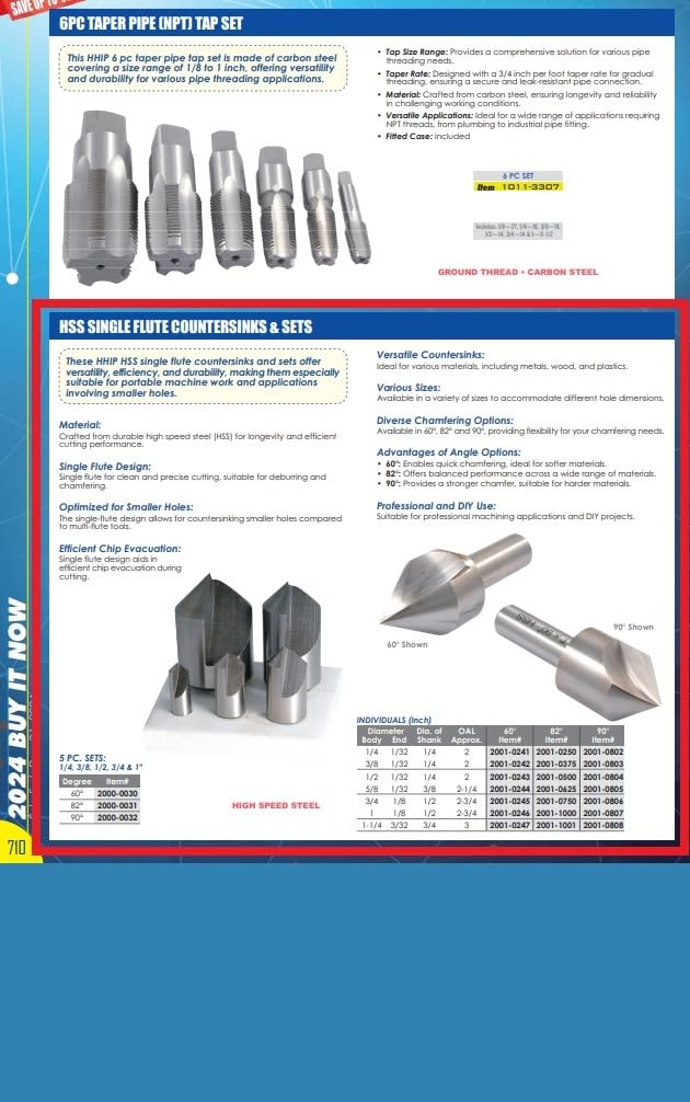 HHIP 2001-0375 3/8 Inch Single Flute 82 Degree HSS Countersink 3/8" - 82° HHIP High Speed Steel (HHIP)