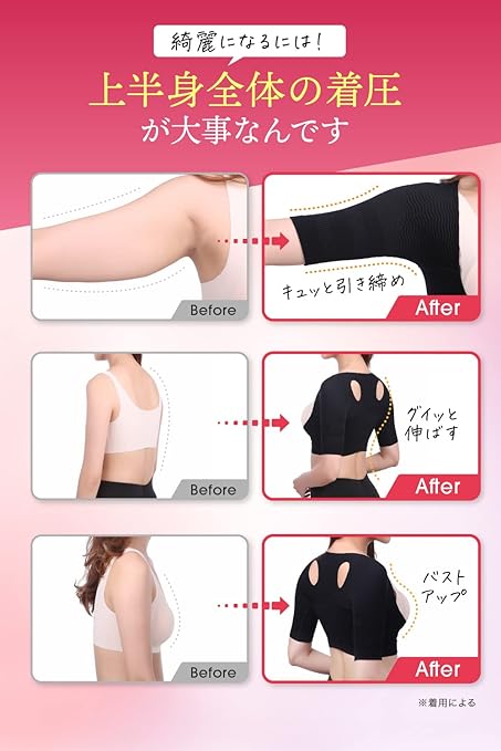 Charm Makebody, Upper Arm Shaper, Posture, Tightening, Compression, Supporter, Stooping, Shapewear (Beige, M) - NewNest Australia