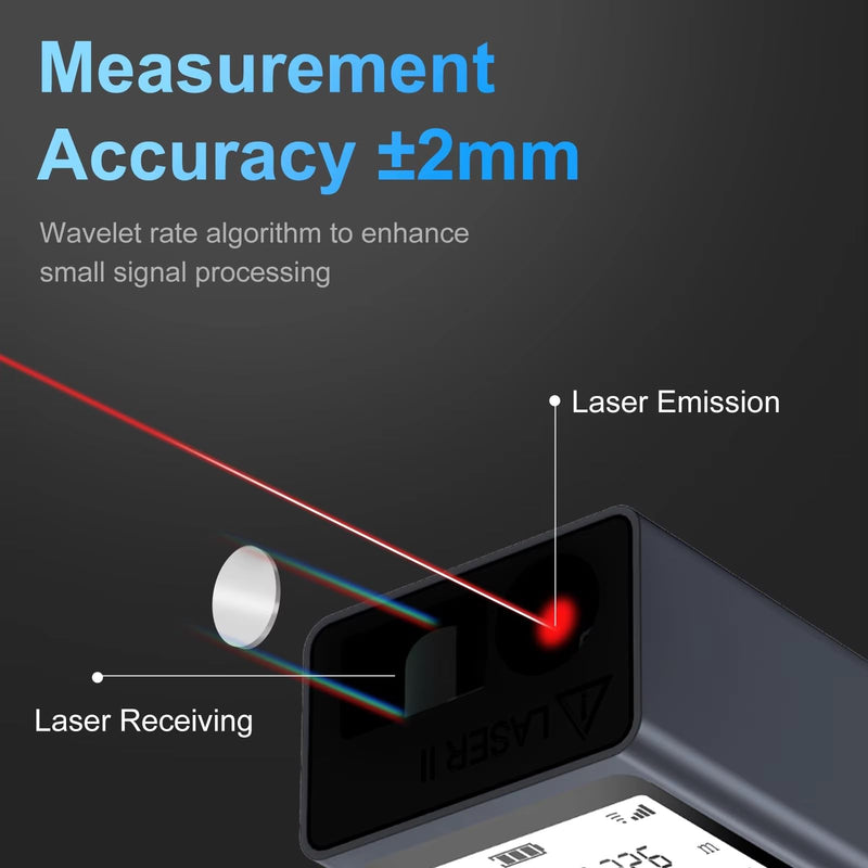 Rangefinder Laser Distance Measuring Device | 98ft Range | Digital Range Finder USB Rechargeable | ±0.078mm Accuracy, HD Backlit Portable Laser Tape | Handheld Smart Measure Device m/in/ft (30M/98ft)