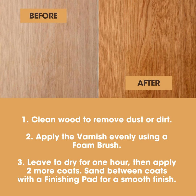 Furniture Clinic Wood Varnish |Polyurethane Waterproof Coating | Water Based Clear Coat | Wood Sealer for Indoor & Outdoor Furniture (Matte, 8.5oz / 250ml) Matte 250ml / 8.5 Oz