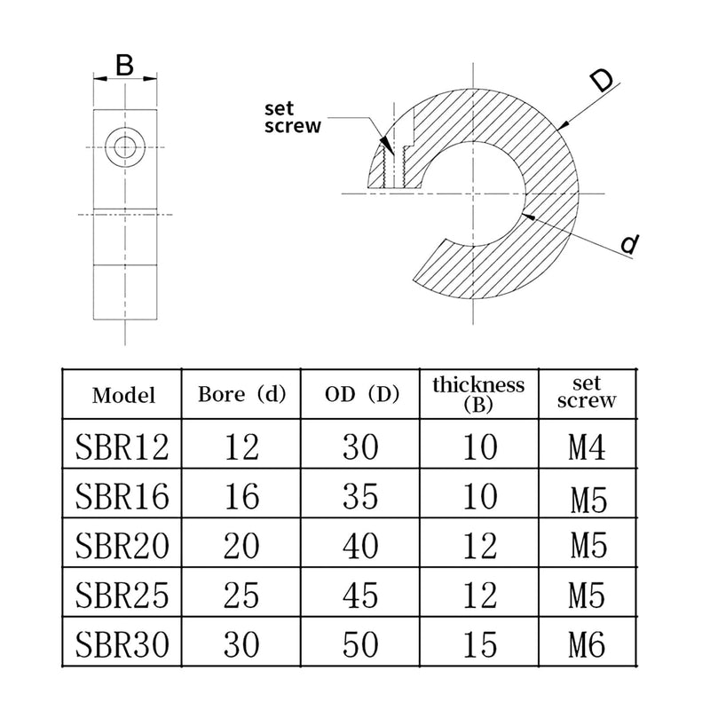 SBR20 Shaft Collar Bore 20mm OD 40mm Thickness 12mm Clamp on Stop Collar with M5 Set Screw Aluminum Alloy for Linear Rail and Motion Guide Shaft (4 Pack) 20mm Bore Size 4