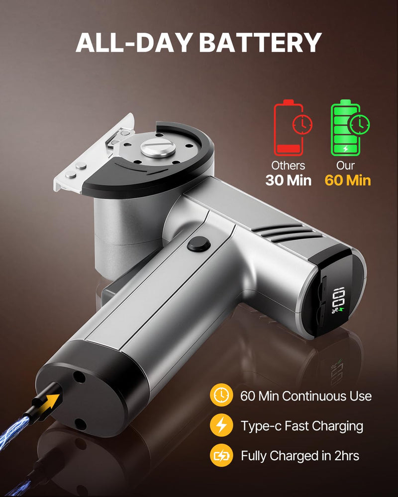 Electric Box Cutter, 4-Speed Cordless Electric Scissors for Heavy Duty Cardboard & Fabric, Rechargeable Cardboard Cutter with LED Light, Comes with a charging cable Storage Case & 2 Extra Blades（grey） Gary