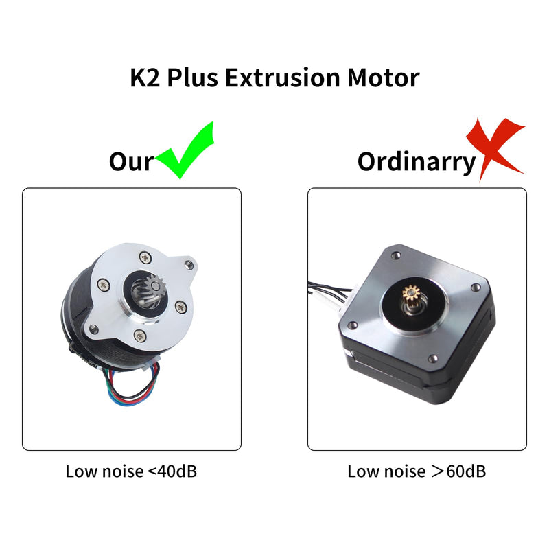 FYSETC 3D Printer Accessories for K2 Plus: Original Extruder Motor 35mm Round Pancake Stepper E-axis with 12 Teeth Shaft Gear Drive Board Connected Cable for K2 Pro FDM Printing Project