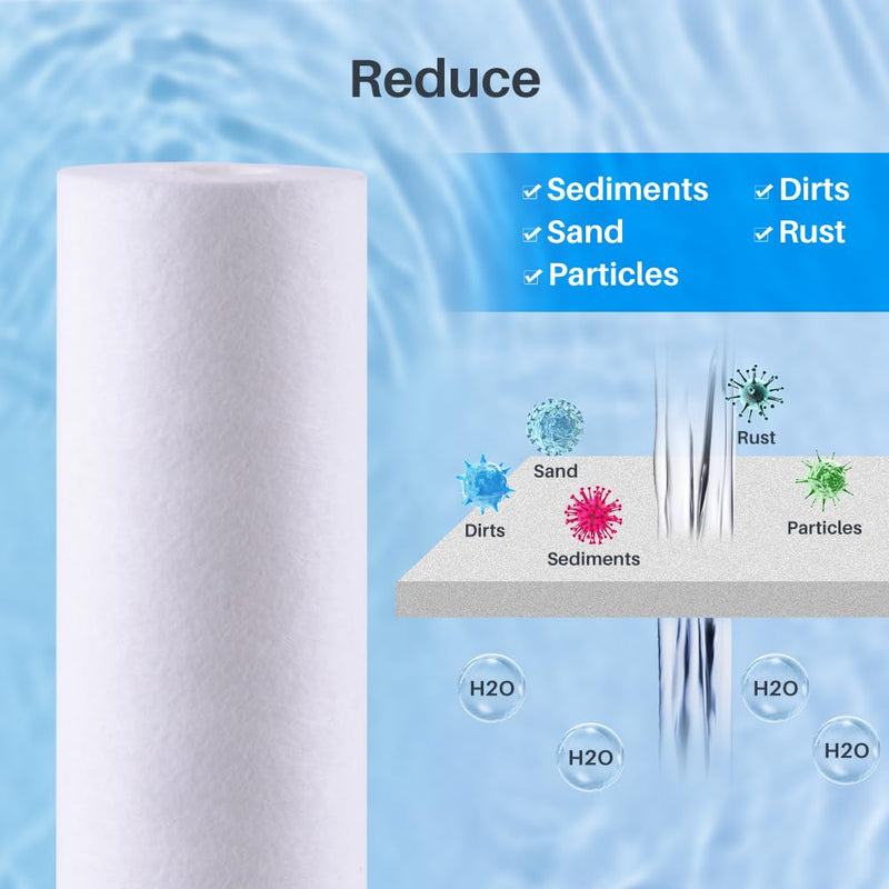 CFS – Sediment Replacement Water Filter Cartridges Compatible with GE GXWH01C, GXRV10ABL, GX1S01C, GXSV10C, GXSL03C, GX1S15C, FXWTC, FXUSC, FXWPC & FXWSC Models – 2.5" x 10" – 5 Micron (6 Pack) 6 Pack (Filter Cartridges)