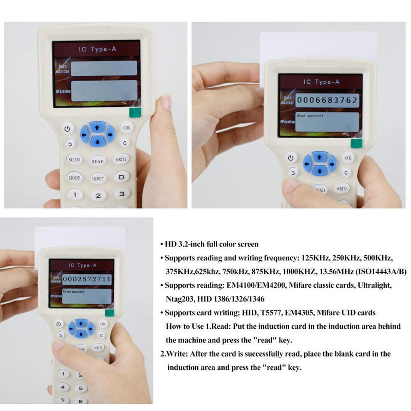 LEXI 20pcs Rewritable UID Smart Card, 13.56MHz Changeable RFID PVC Blank Card for 1K S50 MF1 Mi-fare Door Access Control, Block 0 Sector