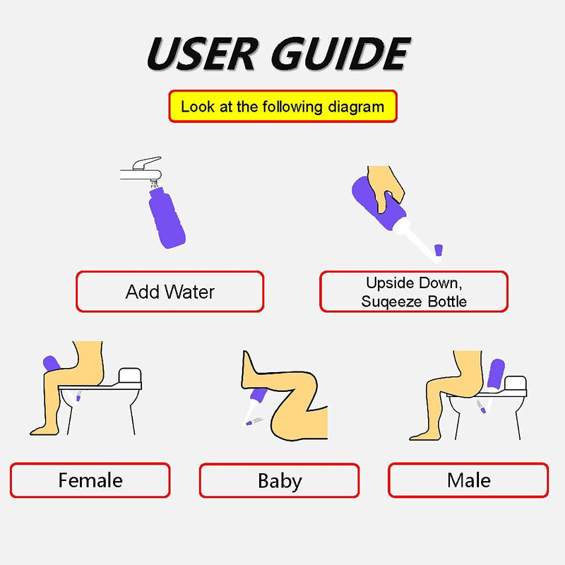 2PCS-Pack Portable Bidet for Toilet - 450ml Travel Bidet - 15oz Handheld Personal Bidet Empty Bottle - Childbirth Cleaner -for Outdoor,Camping,Travling,Driver,Personal Hygiene -with Storage Bag 450ml Blue X 2pcs 【hot Sales!】