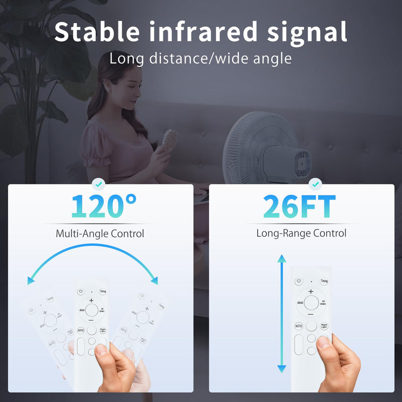 Replacement Remote Control for Leavesden Air Circulator Table Fans FL10-X, Oscillating Desk Fan Remote Controller with 12 Speeds, 12H Timer