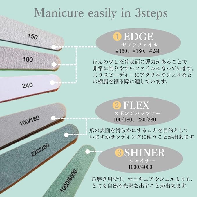 HappyHome Nail File, Nail File, Set of 6, Nail Polish, Double-sided Zebra File, #150#180#240, Sponge Buffer, 100/180, 220/280, Shiner, 1000/4000 - NewNest Australia