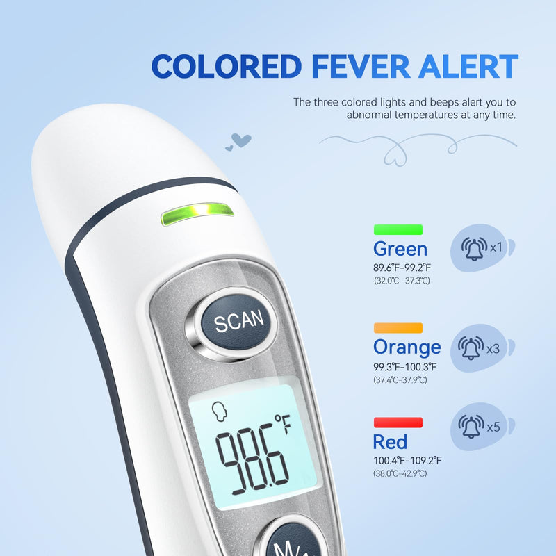 Ear Thermometer for Adults and Kids, Digital Accurate Ear and Forehead Thermometer with Fever Alarm, 1 Second Fast Result, FSA HSA Eligible, Easy to use, 2 in 1 Mode Grey