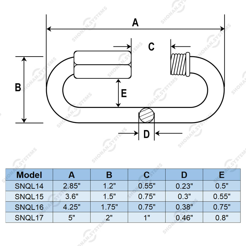 SHONAN 3.6" Chain Quick Links, 2 Pcs 5/16" Marine Grade Screw Chain Links, Large Opening Chain Connector Chain Coupler, 1500 Lbs Capacity 3.6"_2 pcs
