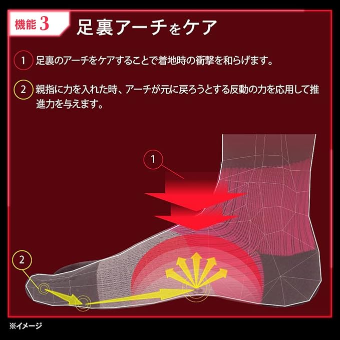 Activital Foot Supporter, Japan, L-LL, 10.2 - 11.4 inches (26.0 - 29.0 cm), Sky Blue, 1 Pair - NewNest Australia
