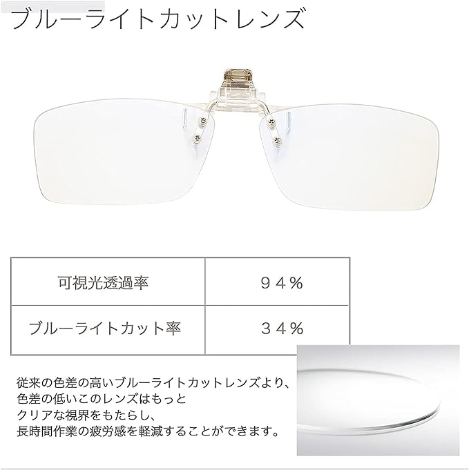 [CEETOL] Reading Glasses, Clip Type, Apron Reading Glasses, Portable, Lightweight, Compact, Blue Light Cut, Stylish, PC Glasses, Unisex Adults, Reading Glasses Over Glasses - NewNest Australia