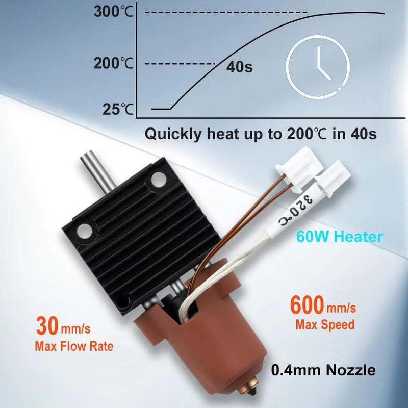 K1 Hotend Kit for Creality K1/K1 Max/K1C 3D Printer Extruder Hot End Kit with HeatSink,Thermal Glue, 0.4mm Hardened Steel Nozzle K1 Max Hotend Upgrade Kit