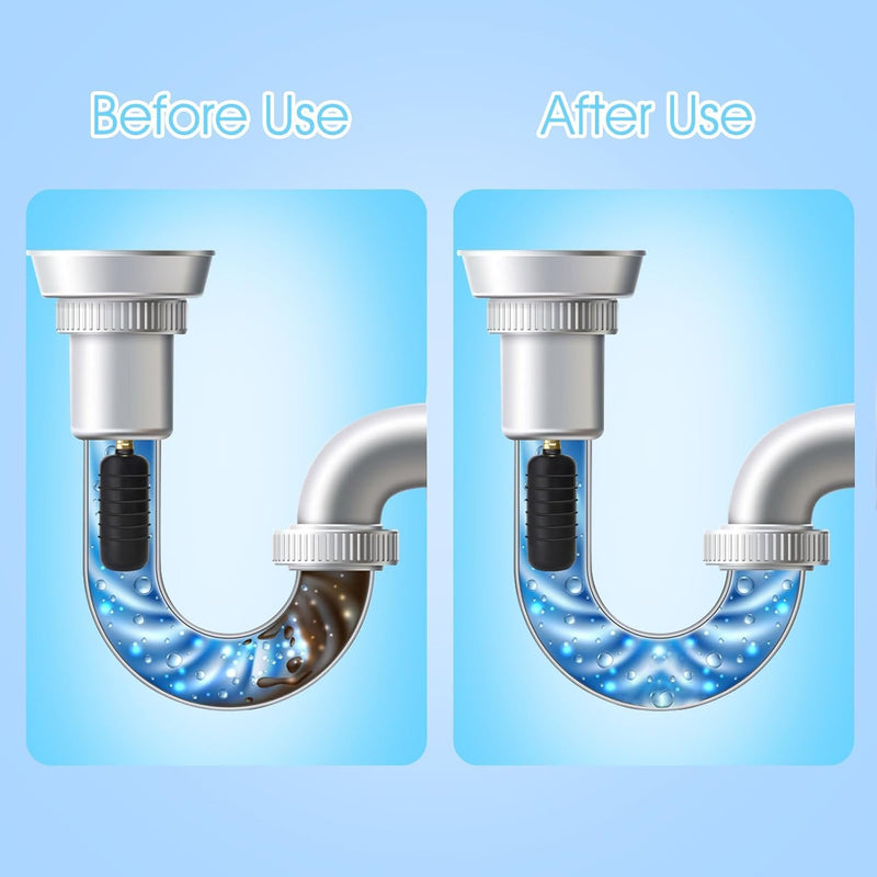 Drain Bladder Unclogs Main Sewer Line,Water-Powered Drain Cleaning Bladder Fits 1 to 6 Inch Drain Pipe Unclogs Stubborn Blockages for Bathroom Sink,Swimming Pool Drain,Basement,Bathtub,Shower 3PCS Fit 1" to 6"