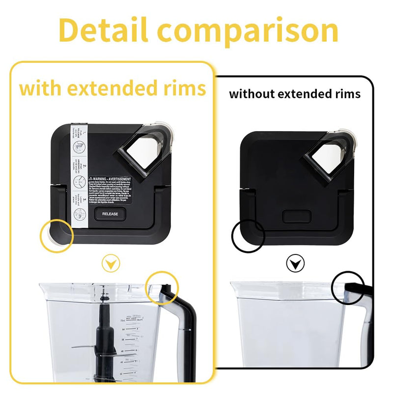 Blender Lid Replacement for Ninja 72 OZ Pitcher Locking Lid, Top Lid Cover Parts for BL610 BN750 BN751 BN800 BN801 CO610B Series,Compatible with NEW Model Pitcher with Rim Extension Only