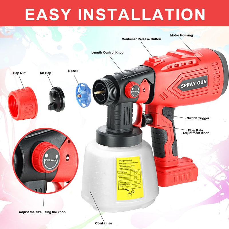 Cordless Paint Sprayer for Craftsman 20V Batteries，HVLP Spray Paint Gun with Brushless Motor and Copper Nozzle, 200W Paint Sprayer for Home, Car, Furniture (Battery Not Included)