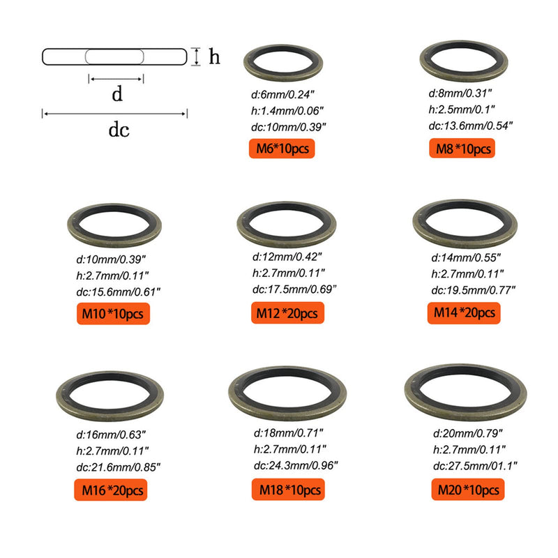 Bonded Seal Washer, Crush Washer for Crush Washer Oil Drain Plug, 110 PCS Oil Plug Gasket, NBR Metric Metal Automotive Sealing Washers Assortment Kit of Crush Washer Assortment M6-M20
