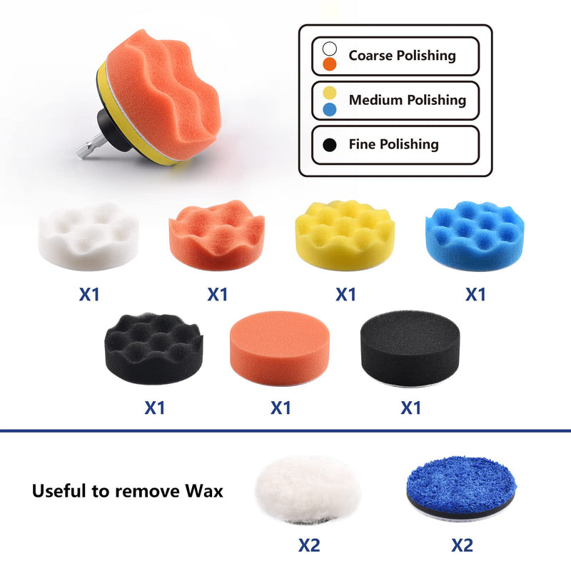120Pack 3 Inch Polishing Pad for Drill Sanding Attachment Variety Kit with 5/16" and 1/4" Shanks for Car Buffer Polisher Waxing Sealing Glaze, Sanding Pads Includes 80-3000 Grit