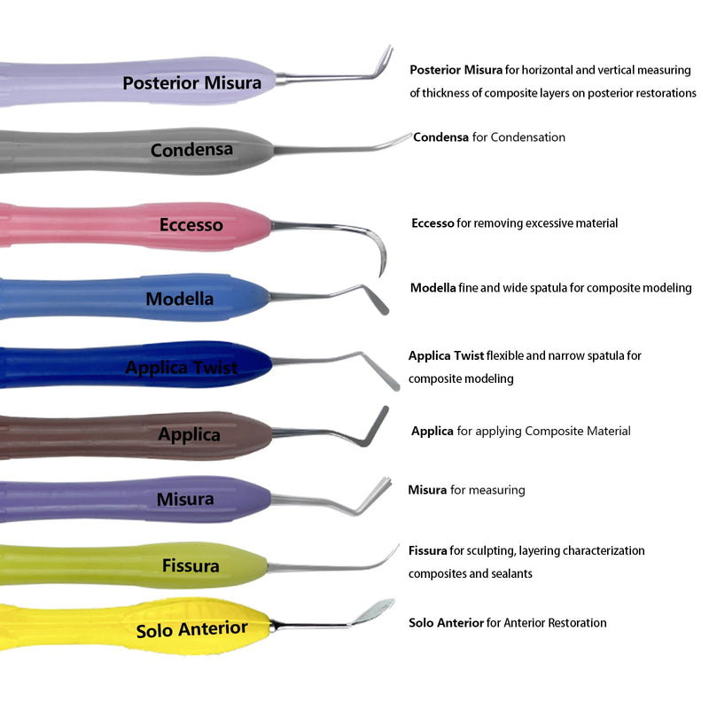 Dental Composite Resin Filling Spatula, YOUYA DENTAL 1PC Resin Filled Restorative Instrument Filler Silicone Handle Spatula Aesthetic Restoration Resin Filler Dentist Tools Dentistry Tools Non-Slip 1PC Brown - Applica