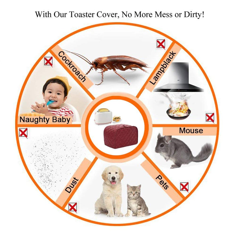 Toaster Cover 2 Slice,small Appliance Cover For Kitchen/Keep Toaster Free From Dust And Fingerprint (11.5w X 8d X 8h, Wine Red) Wine Red Toaster Cover 11.5" x 8" x 8"