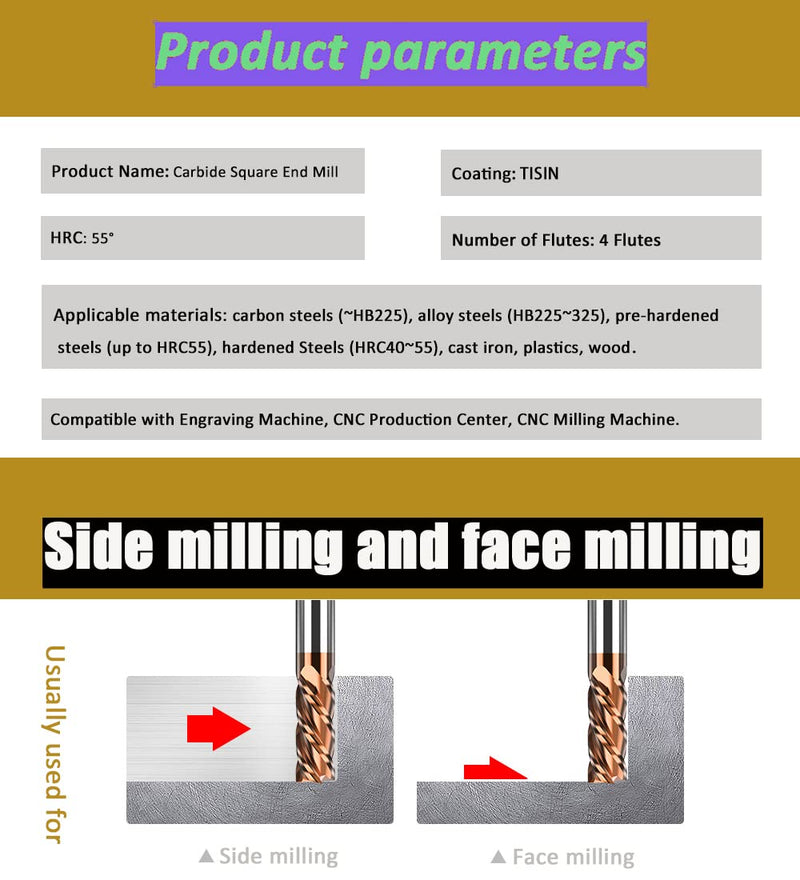 1pc 4 Flutes Carbide Square End Mill - 4mm (0.157") Dia, 4mm (0.157") Shk Dia - Micro Grain CNC Router Bits Carbide Milling Cutter for Alloy Steel/Hardened Steels - HRC55 - TISIN Coated 4mm【0.157"】Dia,4mm【0.157"】Shank Dia - NewNest Australia