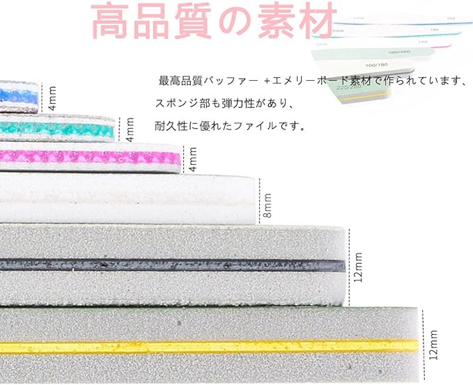 LIKENNY Sponge Nail File, Gel Nail File, Nail File, Double Sided Nail Polish Cuticle, Set of 6 (150, 180, 240, 100/180, 200/280, 1000/4000) - NewNest Australia