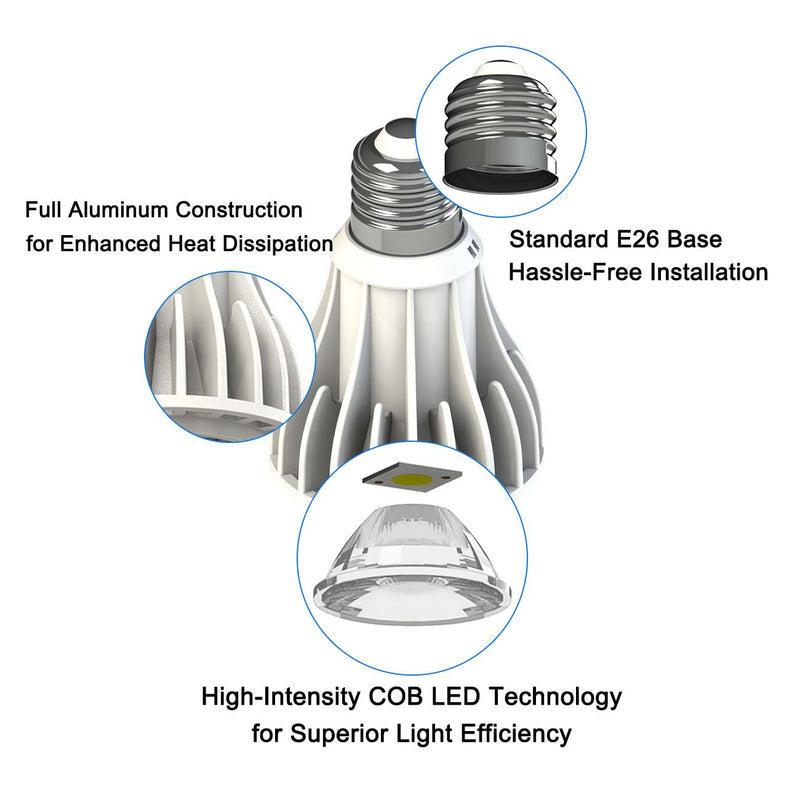 LED Spa Pool Light Bulb Hot Tub 110V 120V 15W Replace 100W 200W Incandescent Bulbs White Daylight for Most Spa and Pool Light Fixture