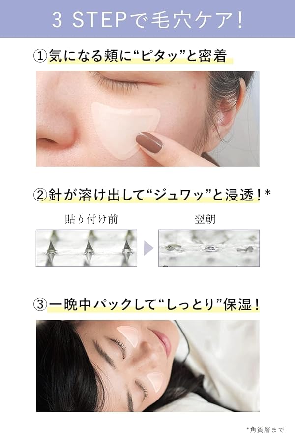 Kita no Kikenkobo Cheek Pore Patch Cheek Pore Hyaluronic Acid Patch Microneedle Needle Patch - NewNest Australia
