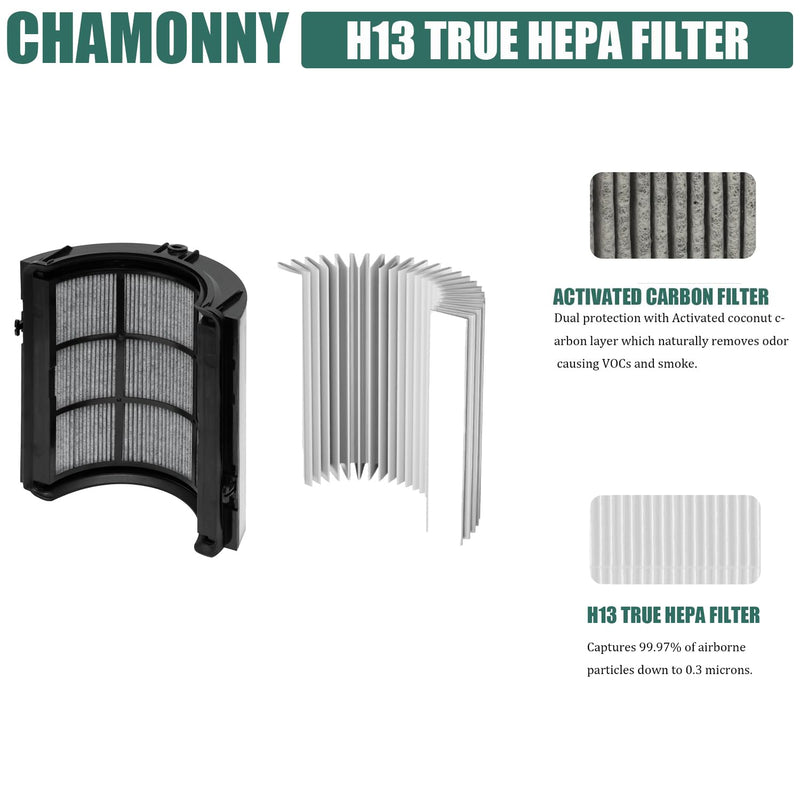 360° Combi Glass True HEPA + Carbon TP07 Filter Replacement, Compatible with Dyson TP07 TP10 TP06 HP06 TP04 HP04 PH02 PH01 PH03 PH04 HP09 TP09 HP07 HP10 Air Purifier, Part No. 970341-01 1