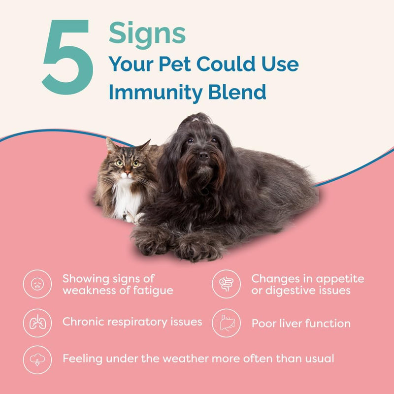 PranaPets Immunity Blend Supplement for Dogs & Cats | Naturally Helps Relieve Fatigue & Weakness in Pets | Promoting Increased Energy, Normal Appetite & Immune Support (59ml) 59ml