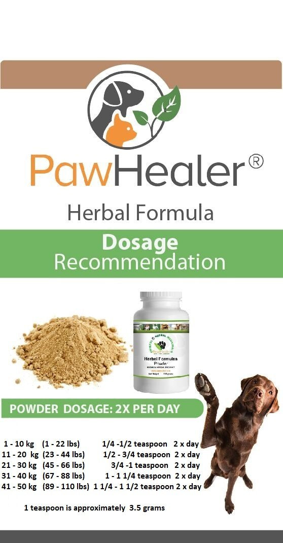 Dissolve Herbal Formula - 100 Grams Powder - Remedy for Fatty Lumps & Bumps in Dogs & Pets - PawsPlanet Australia