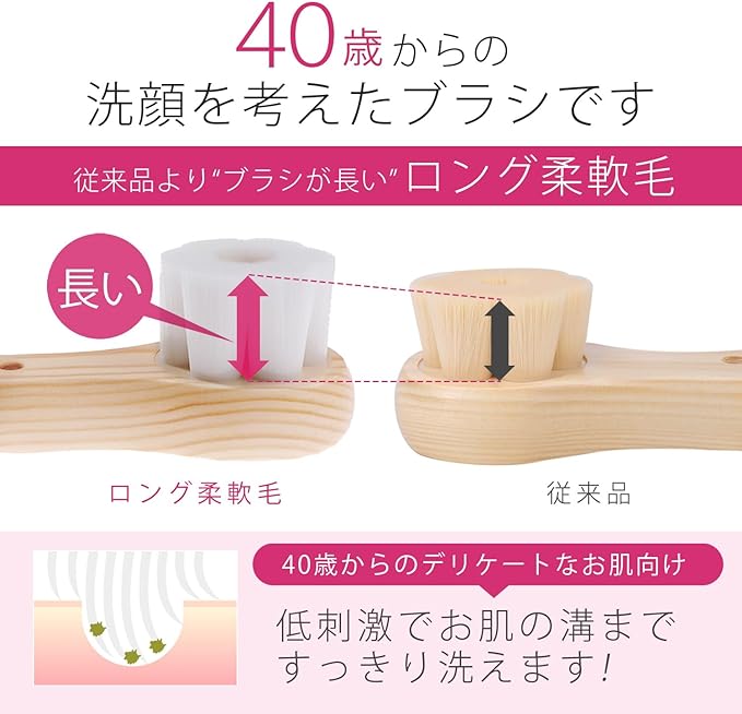 Adult Body Improvement Plan, Change the Wrong Face Wash for Women 40 Years Old, Face Brush and Nose Wash Brush Set, Face Brush, Angel's Flexible Hair, Horny, Whisk, Fine Lines, Silk Foam - NewNest Australia