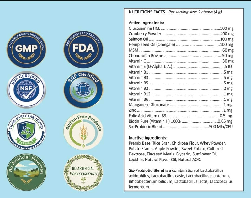 24-in-1 Dog Multivitamin Soft Chews for Dogs - Hip and Joint Supplement with Glucosamine, Chondroitin, Probiotics & Omega 3 - Immune Support, Skin & Coat Health - 120 Count - Beef Flavor